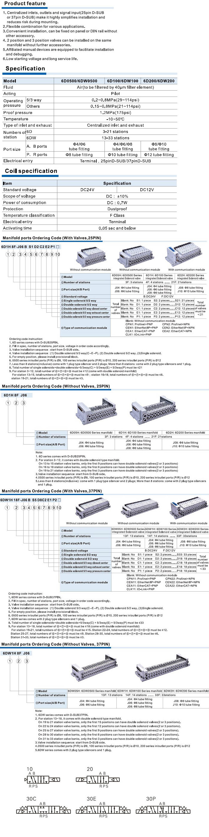 1760449384395639.jpg 6d-6dw_des.jpg