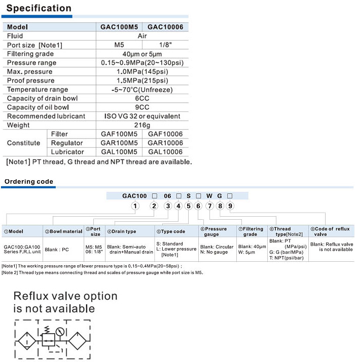 1760756513322815.jpg GAC100-Series-des.jpg