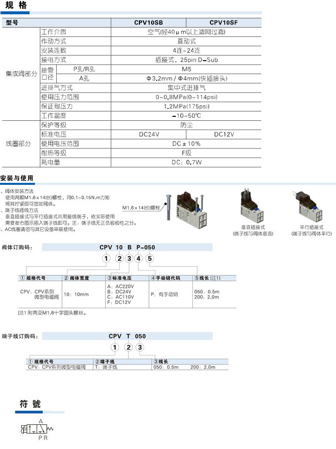 CPV10 Series Micro-solenoid Valve (32 way)-des-cn.jpg