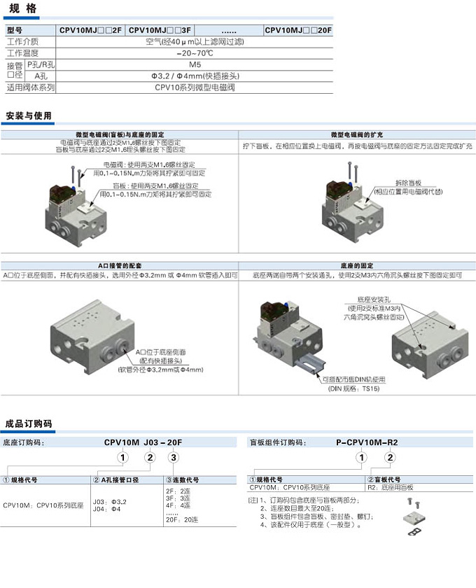 CPV10 Series Manifold-des-cn.jpg