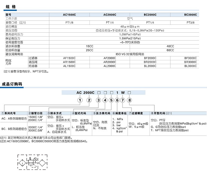 AC,BC Series-des-cn.jpg