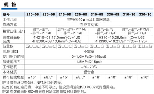 1761559665716327.png image.png