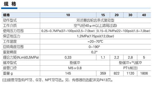 1761820900736924.png image.png