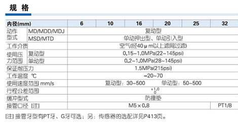 1761822631935907.png image.png