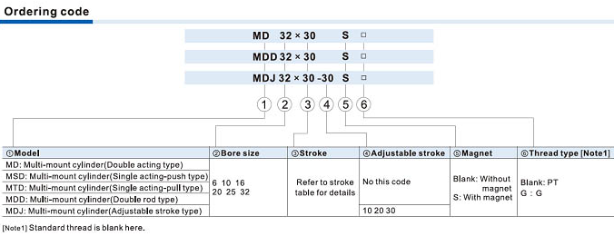 1761822673509340.png image.png