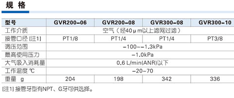 1761828183321950.png image.png