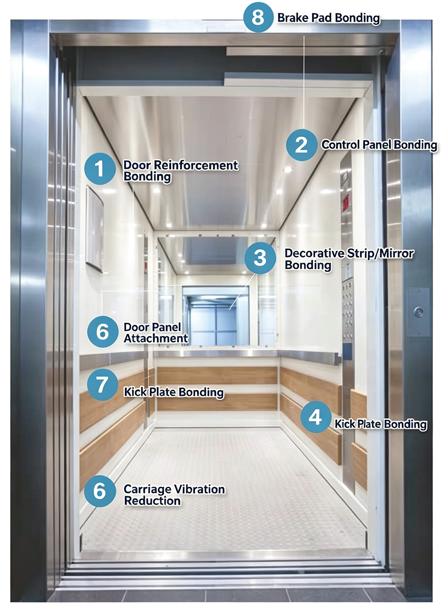 1784430226398365.png Elevator Solutions.png